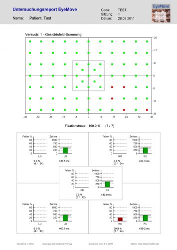 Multiseiten Report